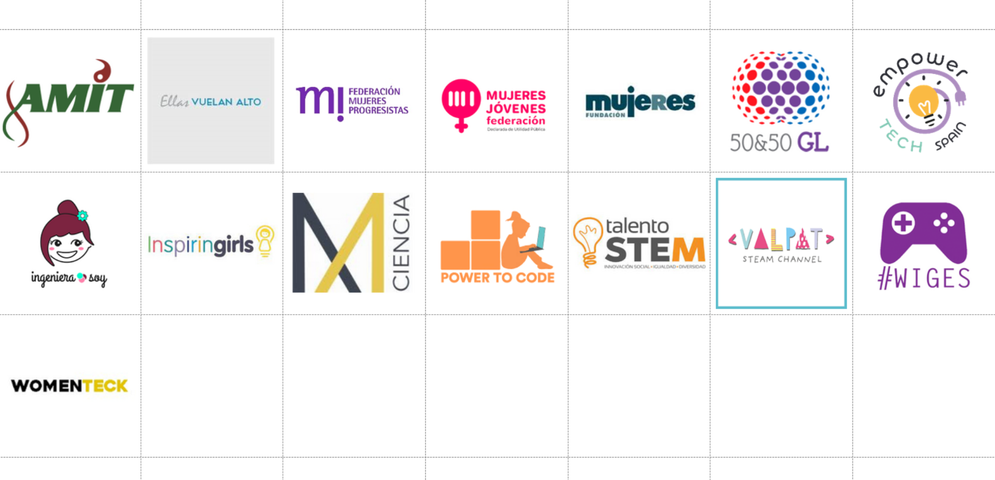 Imagen con logototipos de las entidades que se detallan más abajo con enlace a sus sitios web