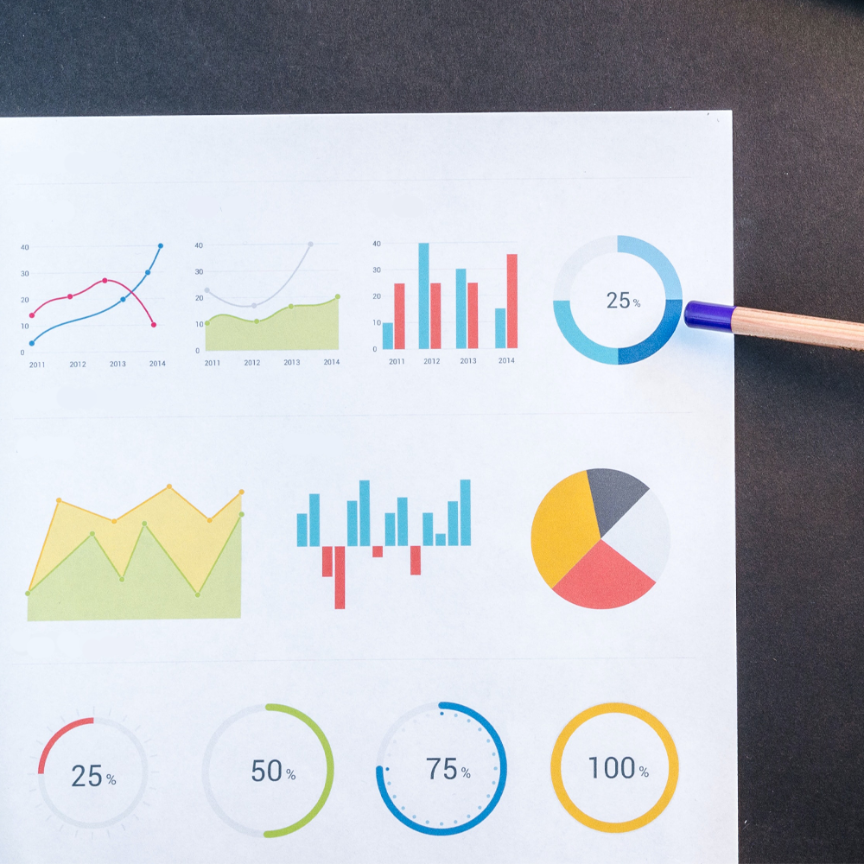 gráfico con datos concretos