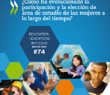 ¿Cómo ha evolucionado la participación y la elección de área de estudio de las mujeres a lo largo del tiempo?