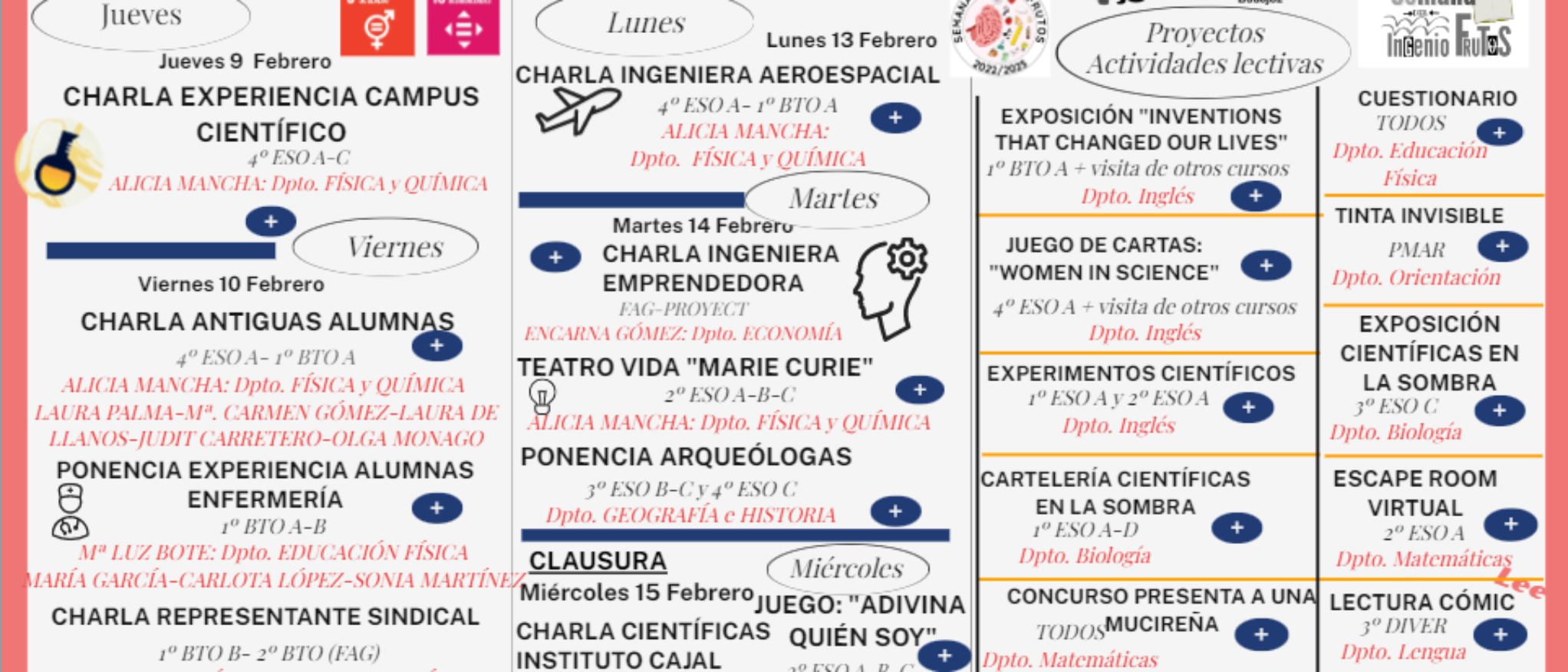 Programa de la semana de la mujer y la niña en la ciencia